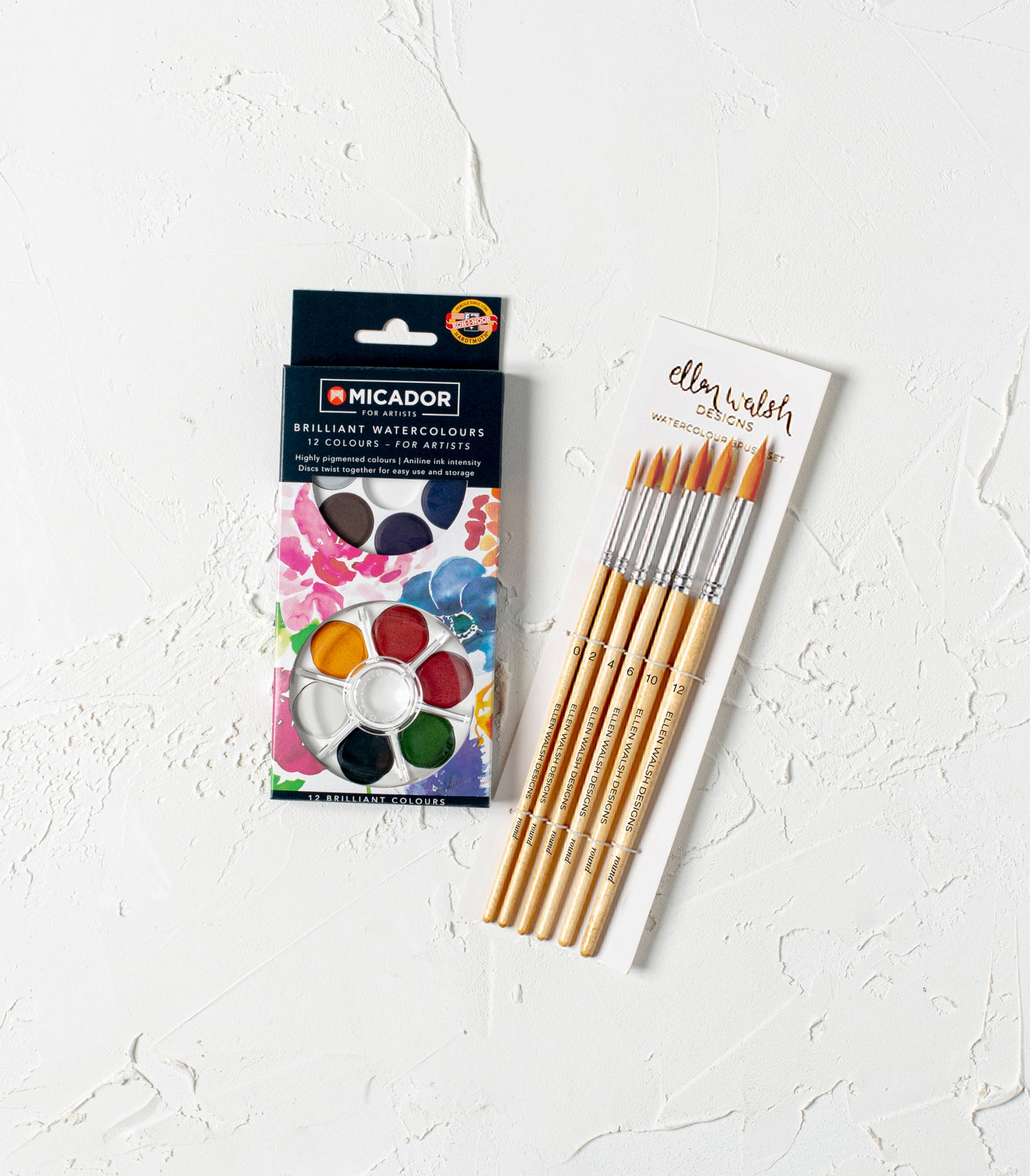 Travel Art Prints - Watercolour Kit (1)